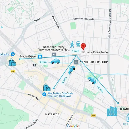Homestay Lambert Gdansk